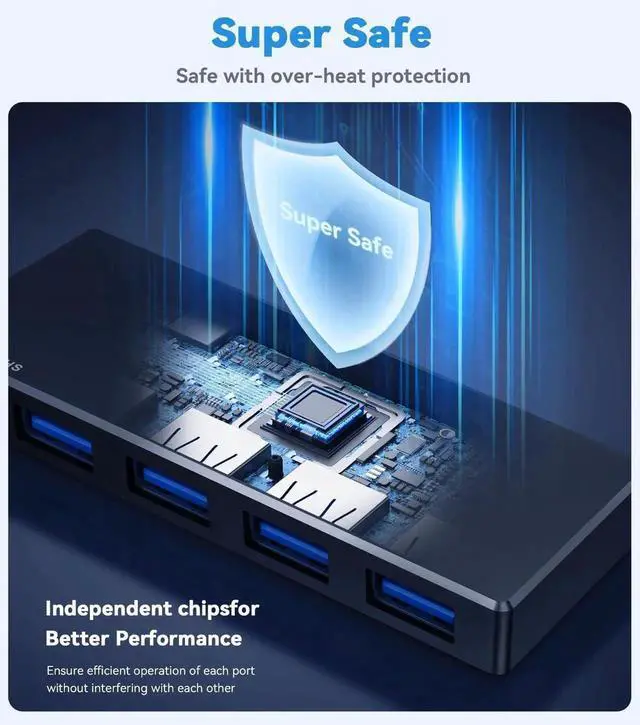 Alt view image 3 of 7 - JAENFONUSB 3.0 Hub 4 Port USB Splitter Extender Portable Adapter Multiport Data Hub for Laptop Xbox Flash Drive HDD Console Camera Keyborad Mouse Windows Mac OS PC Not Designed to Charge Devices-Black