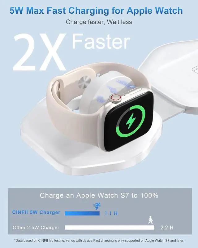 Alt view image 6 of 7 - 3 in 1 Wireless Charging Station for Multiple Devices Foldable Magnetic Fast Travel Charger Compatible with MagSafe iPhone 16 15 14 13 12 Watch & AirPod Gift for Women