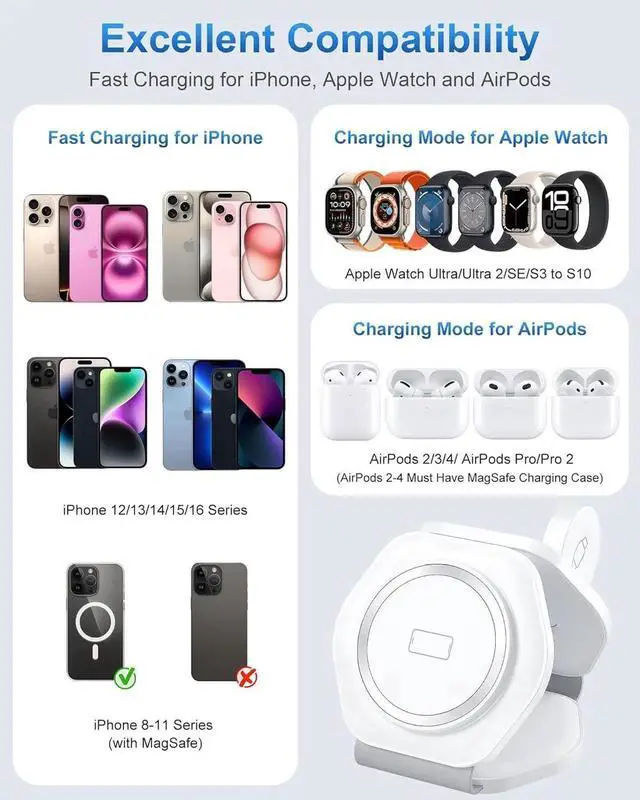 Alt view image 4 of 7 - 3 in 1 Wireless Charging Station for Multiple Devices Foldable Magnetic Fast Travel Charger Compatible with MagSafe iPhone 16 15 14 13 12 Watch & AirPod Gift for Women