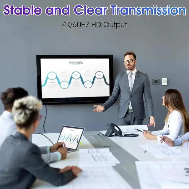 Alt view image 6 of 6 - JAENFONG USB C to HDMI Adapter - High Resolution4K@60Hz Type C to HDMI Aluminum Shell with 30-Micron Gold Plug for iPad MacBook Pro/Air Thunderbolt 4/3Galaxy/Monitor