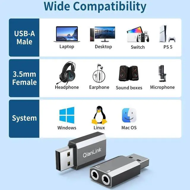 Alt view image 6 of 6 - USB to 3.5mm Audio Adapter (2-Pack) External Stereo Sound Card with Dual TRS 3-Pole 3.5mm Headphone and Microphone Jack for PS4/PS5/PC/Laptop Built-in Chip Mic-Supported Headphone Adapter