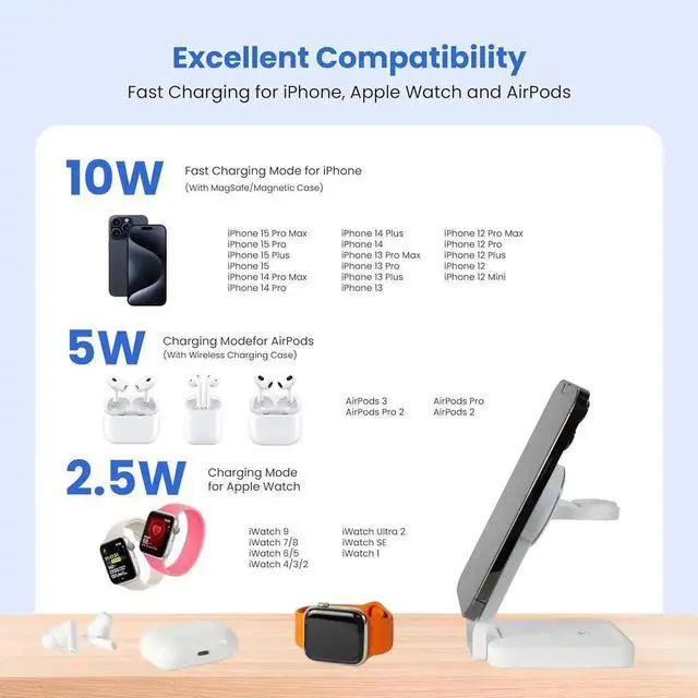 Alt view image 5 of 7 - 3-in-1 Wireless Charging Station for Devices Magnetic Foldable Fast Charger for iPhone Watch & AirPods with Stand Travel-Friendly Multiple Device Charging Dock