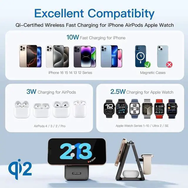 Alt view image 5 of 7 - 2025 Traveling Wireless Mag-Safe Fast Charging Station Magnetic 3 in 1 Charger with Light for iPhone 16 15 14 13 12 Pro Max Plus Watch Series & Air pods 4 3 2 Pro-Gifts for Wife & Husband