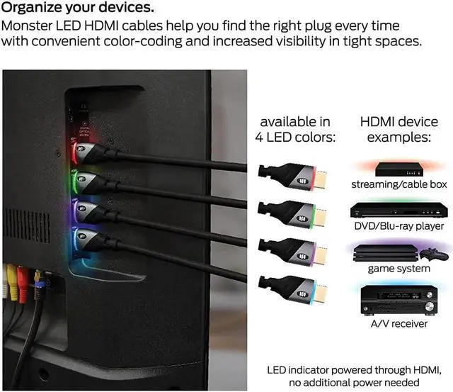 Alt view image 5 of 7 - JAENFONG 6ft High Speed 4K HDR Hdmi Cable with Built-in Blue Led Light Gaming Video and Computer Cable