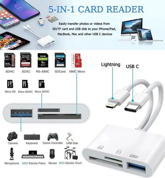 Alt view image 2 of 6 - JAENFONG SD Card Reader for iPhone iPad USB C and Lightning Dual Port SD Card Adapter Memory Card Reader for Camera Adapter Support SD Micro SD USB 3.0 No App Driver Required