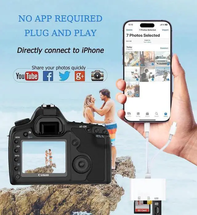 Alt view image 4 of 6 - JAENFONG SD Card Reader for iPhone iPad USB C and Lightning Dual Port SD Card Adapter Memory Card Reader for Camera Adapter Support SD Micro SD USB 3.0 No App Driver Required