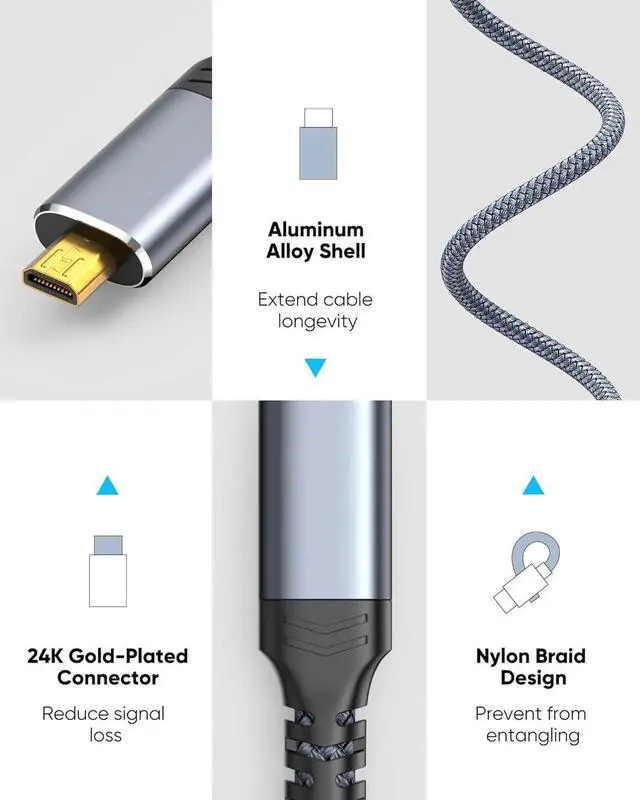 Alt view image 2 of 7 - JAENFONG 4K Micro HDMI to HDMI Cable 10 FT 4K@60Hz Micro HDMI Cord HDR Compatible for DSLR Camera Raspberry Pi GoPro Hero to TV Laptop Computer Monitor for Video Audio Image Streaming