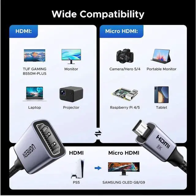 Alt view image 5 of 7 - JAENFONG Micro HDMI to HDMI Adapter 10K 8K@60Hz/4K@240Hz Micro HDMI Male Female Bidirectional Cable 2.1 HDR 3D Dolby VRR 48Gbps Compatible with Raspberry Pi 5/Pi 4/Camera/Portable Monitor 0.8FT