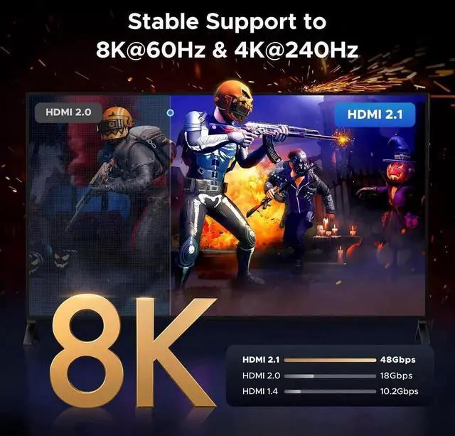 Alt view image 7 of 7 - JAENFONG Micro HDMI to HDMI Adapter 10K 8K@60Hz/4K@240Hz Micro HDMI Male Female Bidirectional Cable 2.1 HDR 3D Dolby VRR 48Gbps Compatible with Raspberry Pi 5/Pi 4/Camera/Portable Monitor 0.8FT