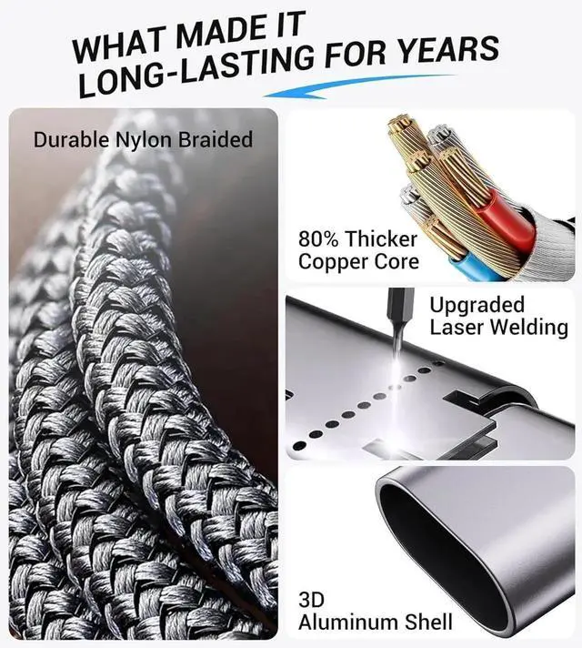 Alt view image 4 of 7 - JAENFONG for Travel Essentials 3 in 2 USB C Cable for Watch Charger/iPhone 16 Charger/Lightning Multi Charging Cable Cord Vacation Camping Essentials Portable Designed for iWatch &iPhone 16-12-4FT