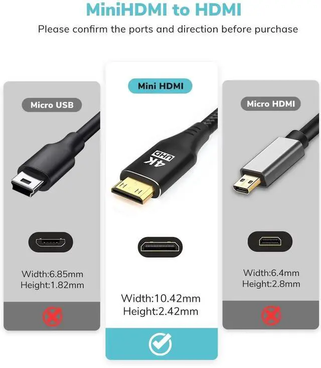Alt view image 6 of 7 - JAENFONG Mini HDMI to HDMI Cable 3.3FT [Aluminum Shell Braided] High Speed 4K 60Hz HDMI 2.0 Cord Compatible with Camera Camcorder Tablet and Graphics/Video Card Laptop Raspberry Pi Zero W