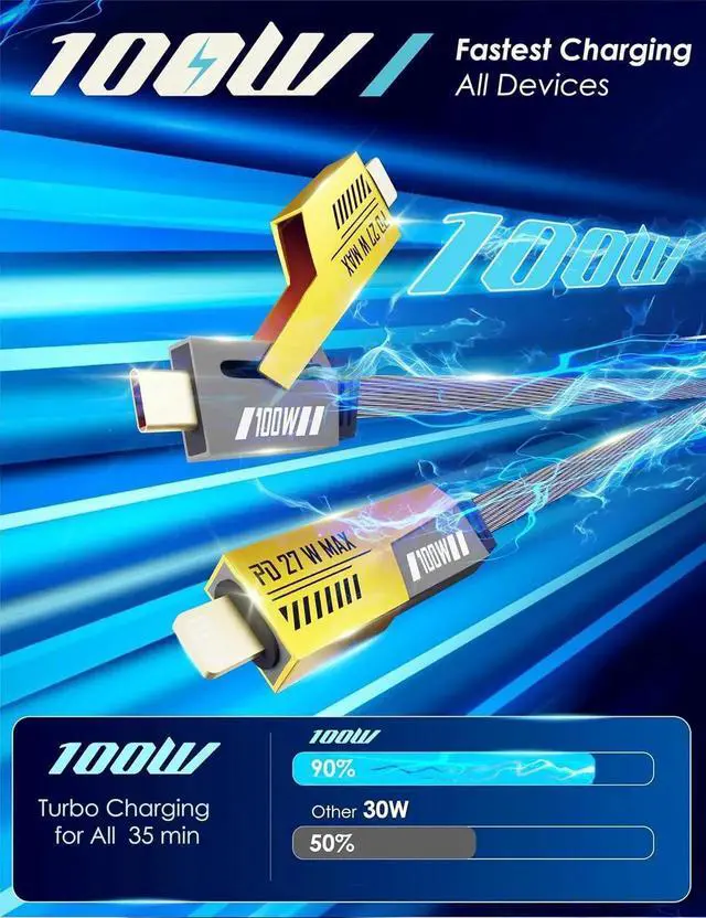 Alt view image 5 of 6 - 4 in 1 Charging Cable 2-Pack 100W USB C to Lightning Cable 6FT Fast Charging [480Mbps] Flat Nylon Braided Charger Cord with Lightn-ing/USB C/USB A Port for iPhone iPad & More