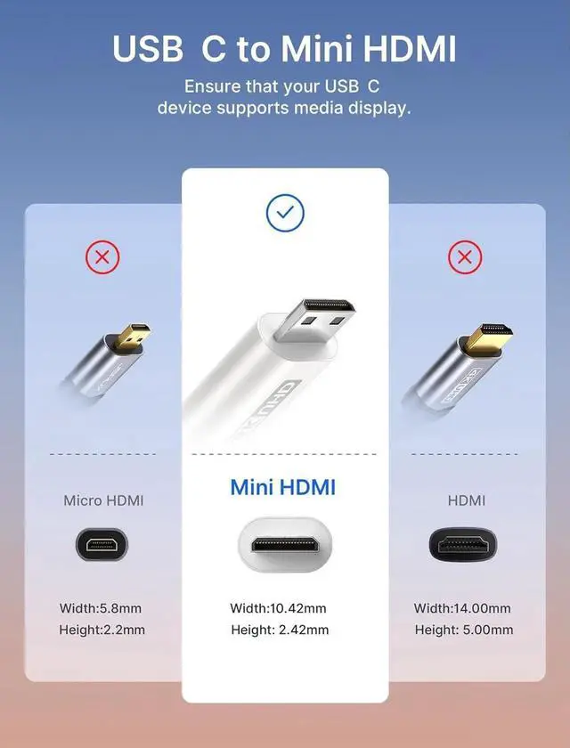 Alt view image 4 of 6 - JAENFONG USB C to Mini HDMI Cable 3FT High Speed 4K Type C to Mini HDMI (4K@30Hz/2K@60Hz/1080P) Uni-Directional Cord Compatible with Portable Monitor Steam Deck Laptop Phone MacBook iPad