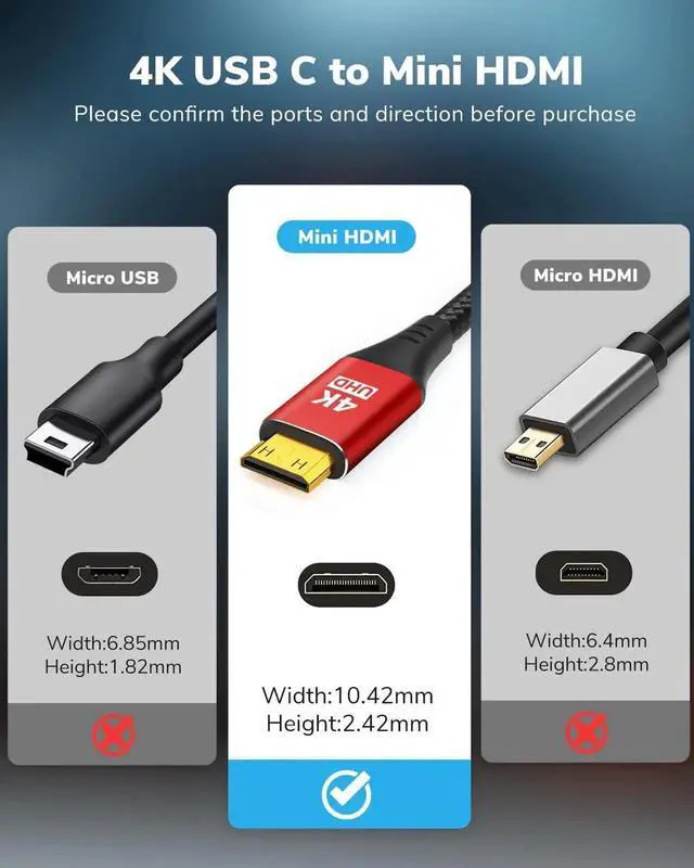Alt view image 6 of 7 - JAENFONG 4K USB C to Mini HDMI Cable 3FT Supports 4K@60Hz 2K@120Hz High Speed Type-C to Mini HDMI Uni-Directional Cord for Steam Deck ROG Ally Laptop MacBook KYY ARZOPA MNN Portable Monitor