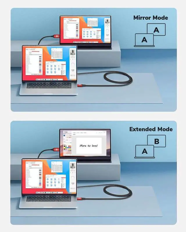 Alt view image 5 of 7 - JAENFONG 4K USB C to Mini HDMI Cable 3FT Supports 4K@60Hz 2K@120Hz High Speed Type-C to Mini HDMI Uni-Directional Cord for Steam Deck ROG Ally Laptop MacBook KYY ARZOPA MNN Portable Monitor