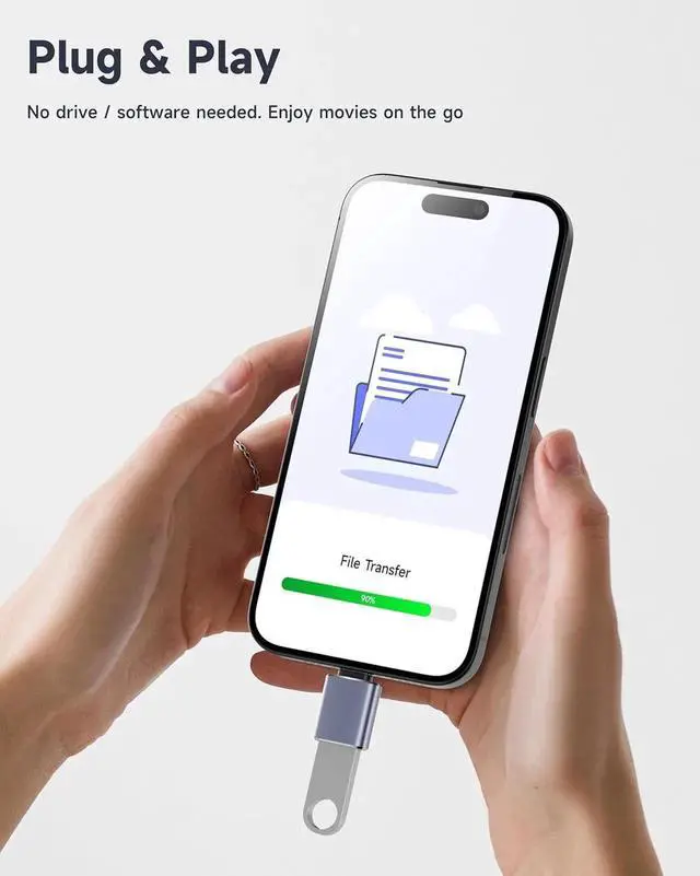 Alt view image 3 of 7 - JAENFONG LERTOSN 4 Pack USB to USB C Adapter USB 3.0 & USB C to USB A Adapter OTG Converter for iPhone 16/15/14 MacBook Pro/Air 2024 S25/S24 Car Charger Fast Data Transfer & Charging