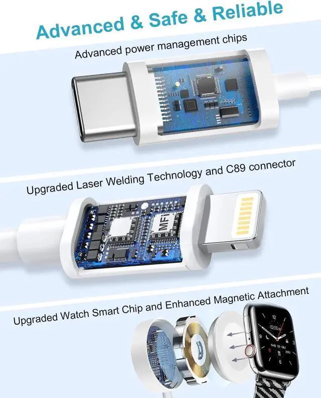 Alt view image 7 of 7 - Upgraded 2Pack 4 in 2 Multi Charging Cable for Wireless Watch Charger for iWatch 9/8/7/6/5/SE/Ultra 4FT iWatch Charger iPhone Fast Charging Cable Cord for iPhone 15/14/13/12/11/X/SE iPad Android