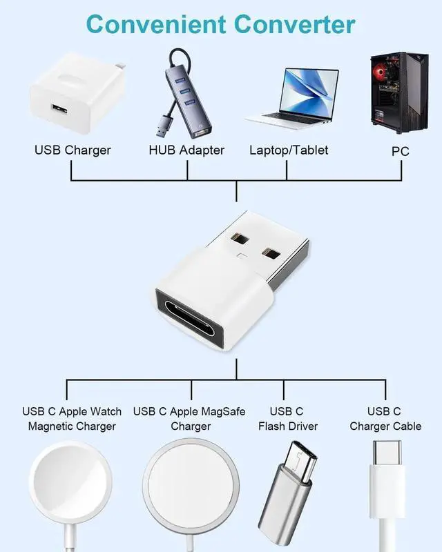 Alt view image 6 of 7 - Upgraded 2Pack 4 in 2 Multi Charging Cable for Wireless Watch Charger for iWatch 9/8/7/6/5/SE/Ultra 4FT iWatch Charger iPhone Fast Charging Cable Cord for iPhone 15/14/13/12/11/X/SE iPad Android