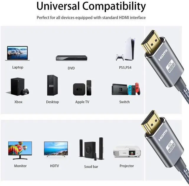 Alt view image 6 of 7 - JAENFONG HDMI Cable 4K 15 ft / 4.5m High Speed HDMI 2.0 Cord Braided | 4K@60Hz Ultra HD 2160p ARC HDR 3D HDCP 2.2 | for Xbox PS5 TV Laptop Monitor