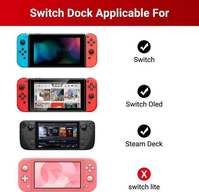 Alt view image 6 of 7 - JAENFONG USB C to HDMI Adapter Cable for Nintendo Switch Dock 6FT/1.8M Switch Docking Station for TV with 4K Switch Dock HDMI Cable 100W Switch Charging Dock- Black with Red Not for Switch 2