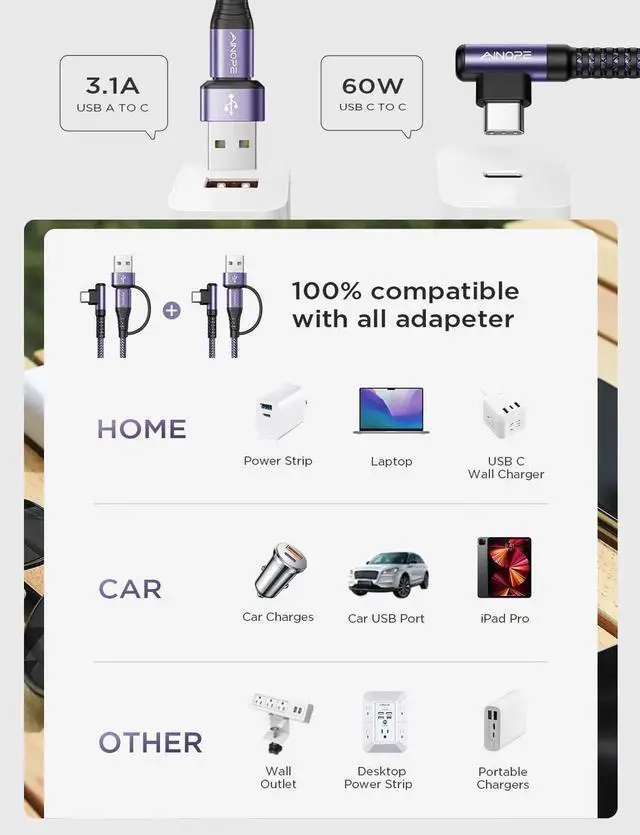 Alt view image 2 of 6 - USB C Cale for iPhone 16 Charger Cord 60W 4 in 1 Charging Cable for iPad and USB C Devices Right Angle Type C Cord Carplay Cable Fit iPhone 16 Pro Series 2 Pack 6.6Ft Purple