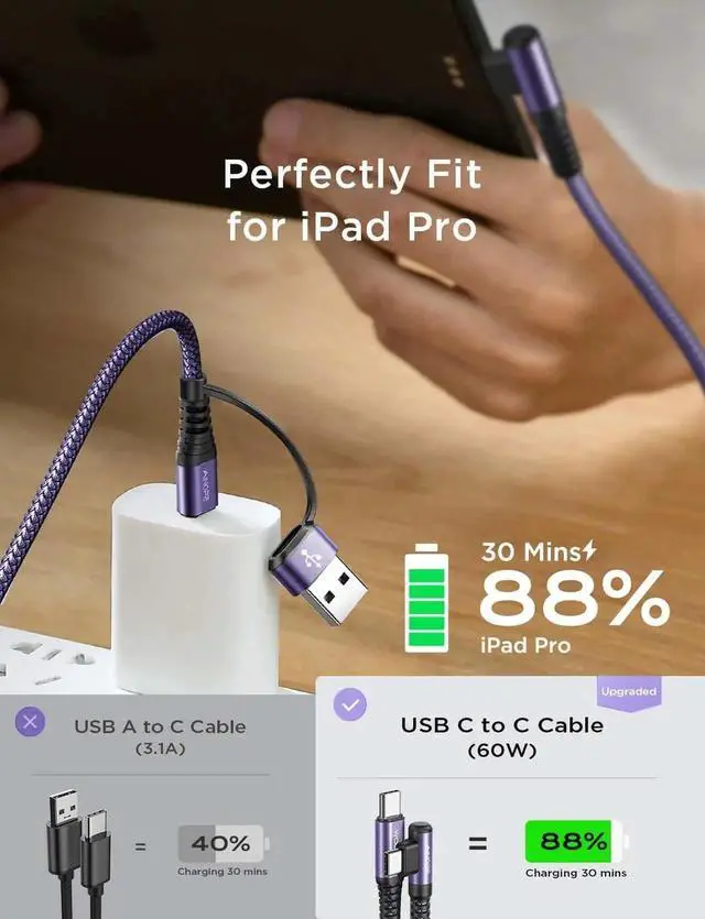 Alt view image 4 of 6 - USB C Cale for iPhone 16 Charger Cord 60W 4 in 1 Charging Cable for iPad and USB C Devices Right Angle Type C Cord Carplay Cable Fit iPhone 16 Pro Series 2 Pack 6.6Ft Purple