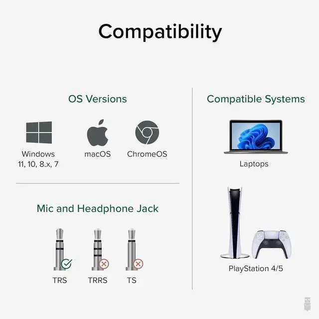 Alt view image 4 of 7 - JAENFONG USB Audio Adapter with 3.5mm Speaker-Headphone and Microphone Jack Add an External Stereo Sound Card to Any PC Compatible with Windows Mac and Linux - Driverless