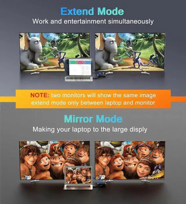 Alt view image 2 of 7 - JAENFONG VIENON USB C to HDMI VGA Adapter for Dual Monitor 4 in 1 USB C Hub with 4K HDMI 1080P VGA USB 3.0 5Gbps 100W PD Compatible for MacBook Air/Pro XPS Surface iMac More