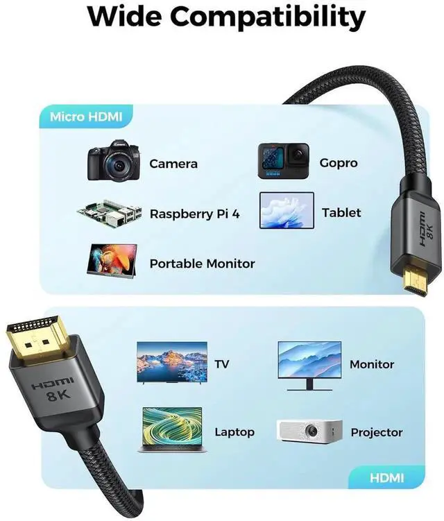 Alt view image 3 of 7 - JAENFONG 8K 4K Micro HDMI to HDMI Cable 6.6ft Micro HDMI 2.1 Adapter [8K@60Hz 4K@240Hz 144Hz 120Hz] 6K 5K 48Gbps HDR Compatible for G8 G9 Camera Raspberry Pi 5 4 GoPro Hero Cam Link