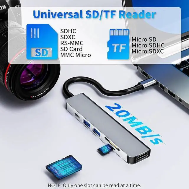 Alt view image 6 of 6 - JAENFONG USBC Hub 4K@30HZ USB C to HDMI Dual SD Card Reader USB Hub Compatible for iPhone 16/15 Pro Max MacBook iPad Air/Surface Chromebook Stable Driver Adapter Connect Microphone for Live Broadcast