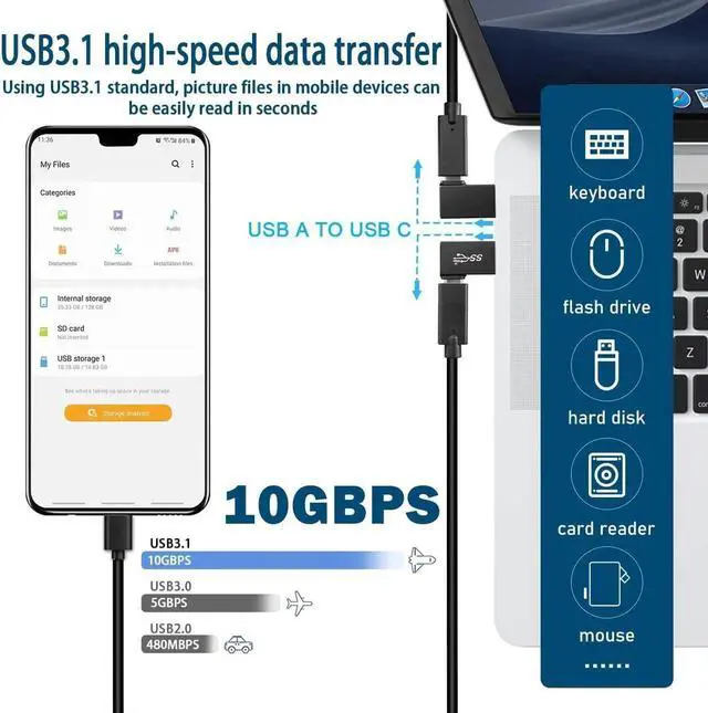 Alt view image 3 of 7 - JAENFONG 90° Angle USB3.1 Male to USB C Male Charging Adapter 10Gbps USB3.1 Plug to USB C Plug L Angle Data Connector QC60W/PD15W (only A to C) for Wall Charger PC Laptop 4Pcs (2 Left+2 Right)