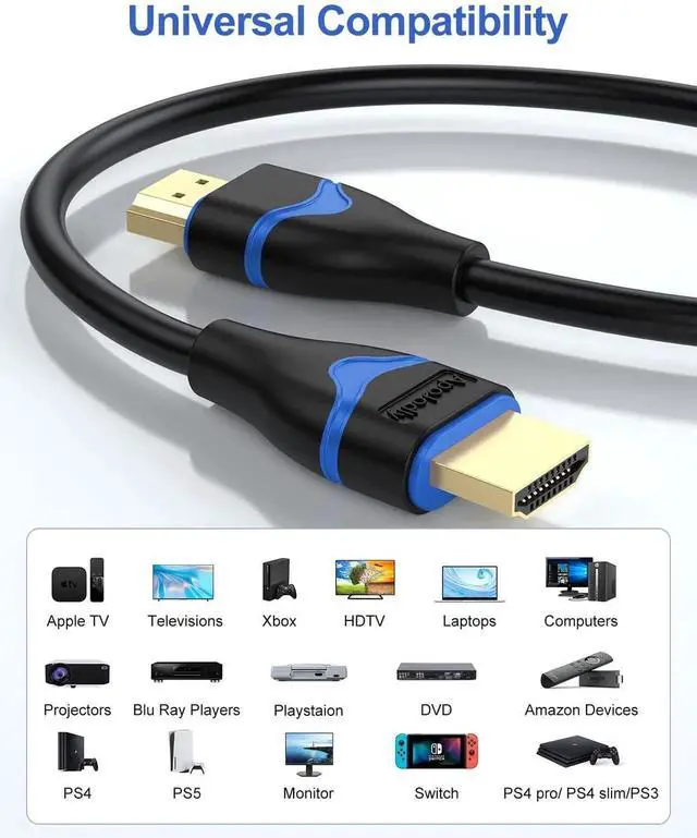 Alt view image 6 of 7 - JAENFONG 4K HDMI Cable 6.6FT 2-Pack HDMI to HDMI Cable High Speed HDMI Cord 2.0 Ultra HD 4K@60Hz 2K@144Hz HDR 3D Dolby HDCP 2.2 ARC for PS5 PS4 HDTV Monitor Xbox Blu-ray Laptop