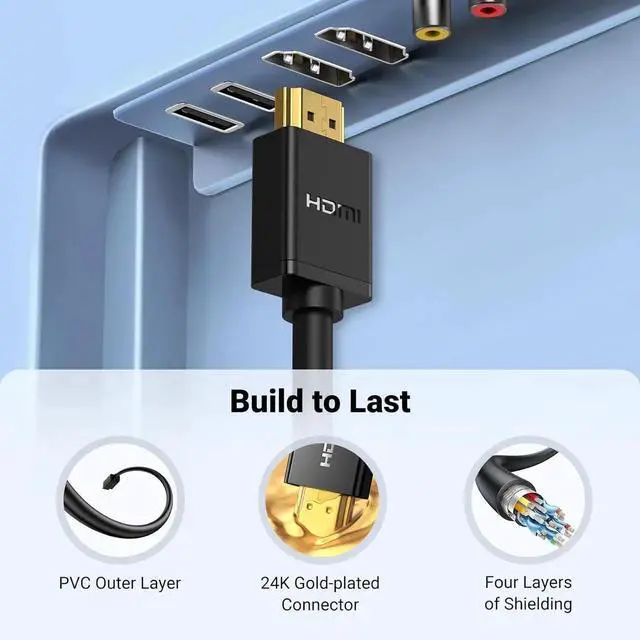 Alt view image 6 of 7 - JAENFONG HDMI Extension Cable 4K HDMI Extender 1.5FT Male to Female Adapter Cord Compatible with TV Stick PS5 PS4 Xbox Laptop PC Nintendo Switch 2 Blu Ray Player Google Chromecast Wii U HDTV