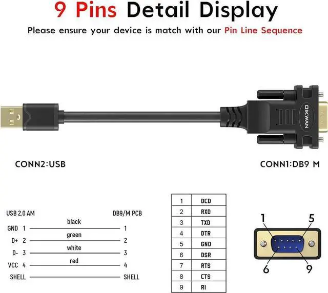 Alt view image 2 of 7 - JAENFONG USB to RS232 USB Serial Adapter with FTDI Chipset USB 2.0 to Male DB9 Serial Cable for Windows 11 10 8 7 Vista XP 2000 Linux and Mac OS(6ft)