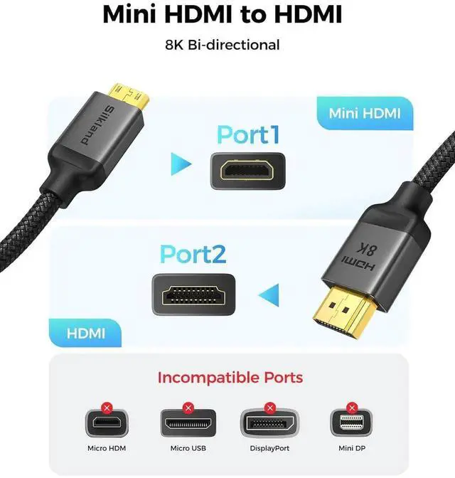 Alt view image 2 of 7 - JAENFONG 8K 4K Mini HDMI to HDMI Cable 6.6FT Mini HDMI 2.1 Cord [8K 60Hz 4K@240Hz 144Hz 120Hz Upgrade Braided] 48Gbps Compatible with Camera Camcorder Laptop Tablet Monitor Raspberry Pi Zero