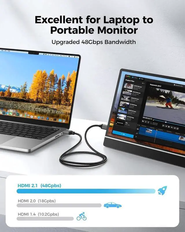 Alt view image 3 of 7 - JAENFONG 8K 4K Mini HDMI to HDMI Cable 6.6FT Mini HDMI 2.1 Cord [8K 60Hz 4K@240Hz 144Hz 120Hz Upgrade Braided] 48Gbps Compatible with Camera Camcorder Laptop Tablet Monitor Raspberry Pi Zero