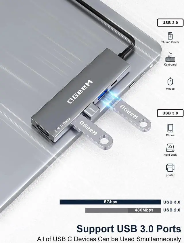 Alt view image 5 of 7 - JAENFONG USB C Hub 5 in 1 MultiPort to 4K HDMI Adapter 3 USB-A Data Ports 100W Power Delivery USB C Dongle for MacBook Pro/Air iPad Pro iMac iPhone 15 Pro/Pro Max XPS Thinkpad etc.