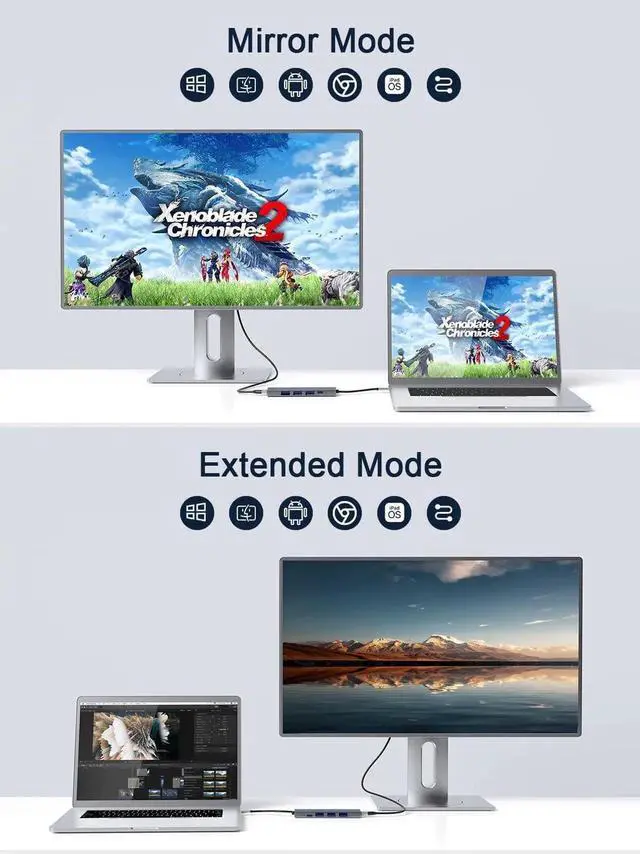 Alt view image 2 of 7 - JAENFONG USB C Hub 5 in 1 MultiPort to 4K HDMI Adapter 3 USB-A Data Ports 100W Power Delivery USB C Dongle for MacBook Pro/Air iPad Pro iMac iPhone 15 Pro/Pro Max XPS Thinkpad etc.