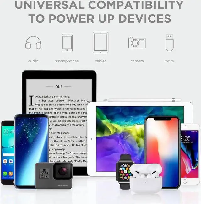 Alt view image 2 of 7 - JAENFONG 2-Port USB Wall Charger AC Pro Multiport Plug Adapter Phone Charging Block with Dual Ports Flat Wall Adapter for Home & Travel