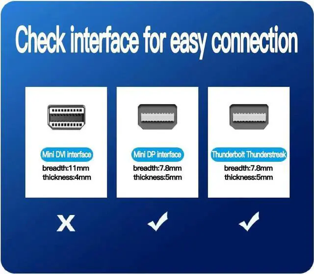 Alt view image 4 of 7 - JAENFONG Mini DisplayPort to HDMI 6 Feet Cable 4K@60Hz Compatible with MacBook Air/Pro Surface Pro/Dock Monitor Projector and More The Noodles are 1.8 Meters Long