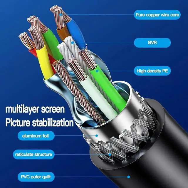 Alt view image 6 of 7 - JAENFONG Mini DisplayPort to HDMI 6 Feet Cable 4K@60Hz Compatible with MacBook Air/Pro Surface Pro/Dock Monitor Projector and More The Noodles are 1.8 Meters Long