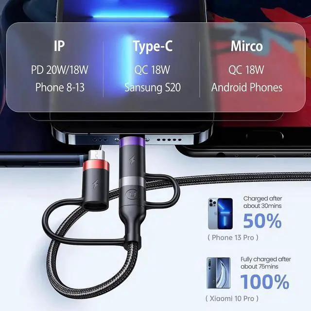 Alt view image 4 of 7 - PD 60W USB C Multi Fast Charging Cable Nylon Braided Cord 5-in-1 3A USB/C to Type C/Micro/Phone Fast Sync Charger Adapter Compatible with Laptop/Tablet/Phone (4FT Grey)