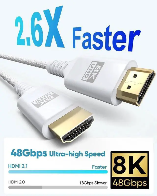 Alt view image 2 of 7 - JAENFONG 8K White HDMI Cable 6.6FT/2M 48Gbps Ultra High Speed HDMI 2.1 Cable eARC Braided HDMI Cord with 8K@60Hz 4K@120Hz HDR10+ Dolby 3D HDCP2.3 for Laptop/Monitor/HDTV/Soundbar/Blu-ray/PS5/Xbox