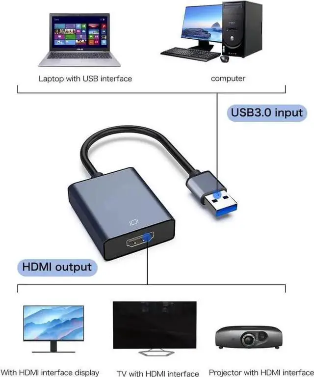 Alt view image 4 of 7 - JAENFONG USB to HDMI Adapter - 3.0/2.0 Multi-Monitor Cable Compatible with Windows 7/8/10/11 for Multiple Monitors