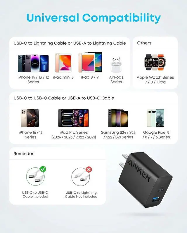 Alt view image 5 of 7 - iPhone 16 Charger 2-Pack 20W Fast USB C Charger Block for iPhone 16/16 Pro Max/15 Series/iPad Pro and More (Black 2 Pack & 2 Cable)