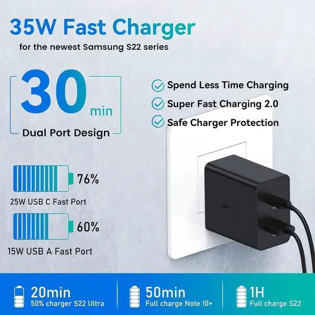 Alt view image 5 of 6 - USB C Charger Block 2 Pack 35W Dual Port Wall Charger QC PD3.0 USB C Fast Charging Block Type C Plug for Galaxy S23 S22 S21 Ultra/iPhone 15/14/13/12/11 and More USB C and USB A Devices (Black)