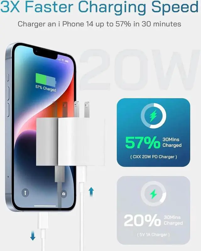 Alt view image 3 of 7 - i Phone Charger Fast Charging-20W USB-C Block with 6 Ft Cord [MFi Certified] Compatible with i Phone 14/13/12/11/X Series i Pad & More [3 Pack]