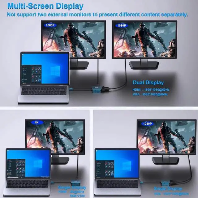 Alt view image 7 of 7 - JAENFONG USB C HUB 4-in-1 USB Type-C to HDMI VGA Adapter USB C to USB Adapter USB Type-C Power Delivery Compatible with iPhone 15 Pro/Max MacBook Pro/Air 2023 iPad Pro iMac S23 XPS 17