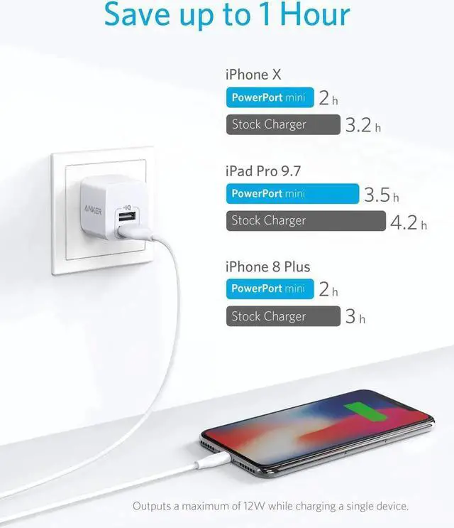 Alt view image 6 of 7 - 2-Pack Dual Port 12W USB A Charger Block with Foldable Plug Charging Box Brick Cube for iPhone 16 15 14 13 12 Pro Max Galaxy S22 S21 Note 20