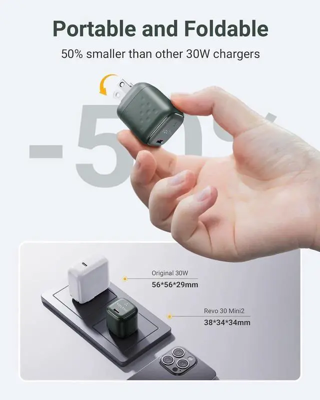 Alt view image 4 of 7 - 30W USB C Charger Slim Compact Fast Charger Block Foldable GaN Wall Charger USB-C Power Adapter for iPhone 15 14 13 12 11 Pro Max Galaxy S24 23 22 21 Note iPad Pro Pixel
